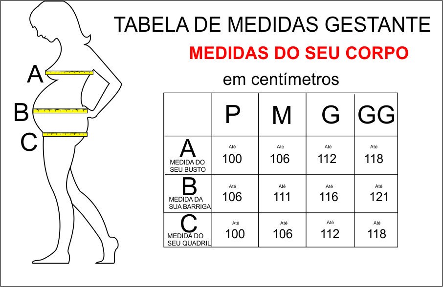 Tabela de medidas Tabela de medidas