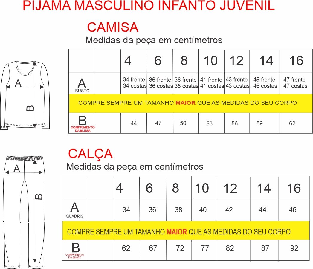 Tabela de medidas Tabela de medidas